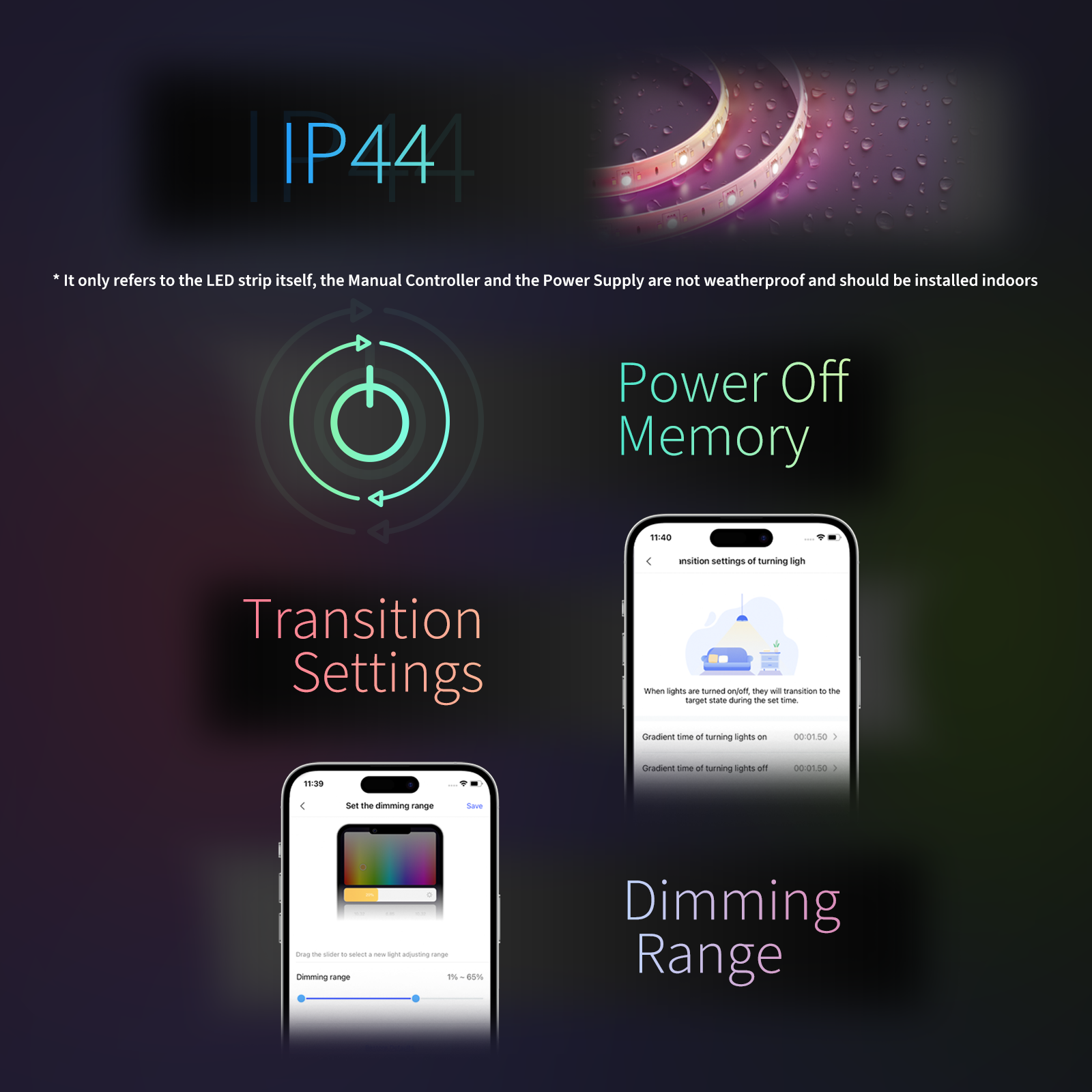 شريط LED من Aqara T1-(2 متر)