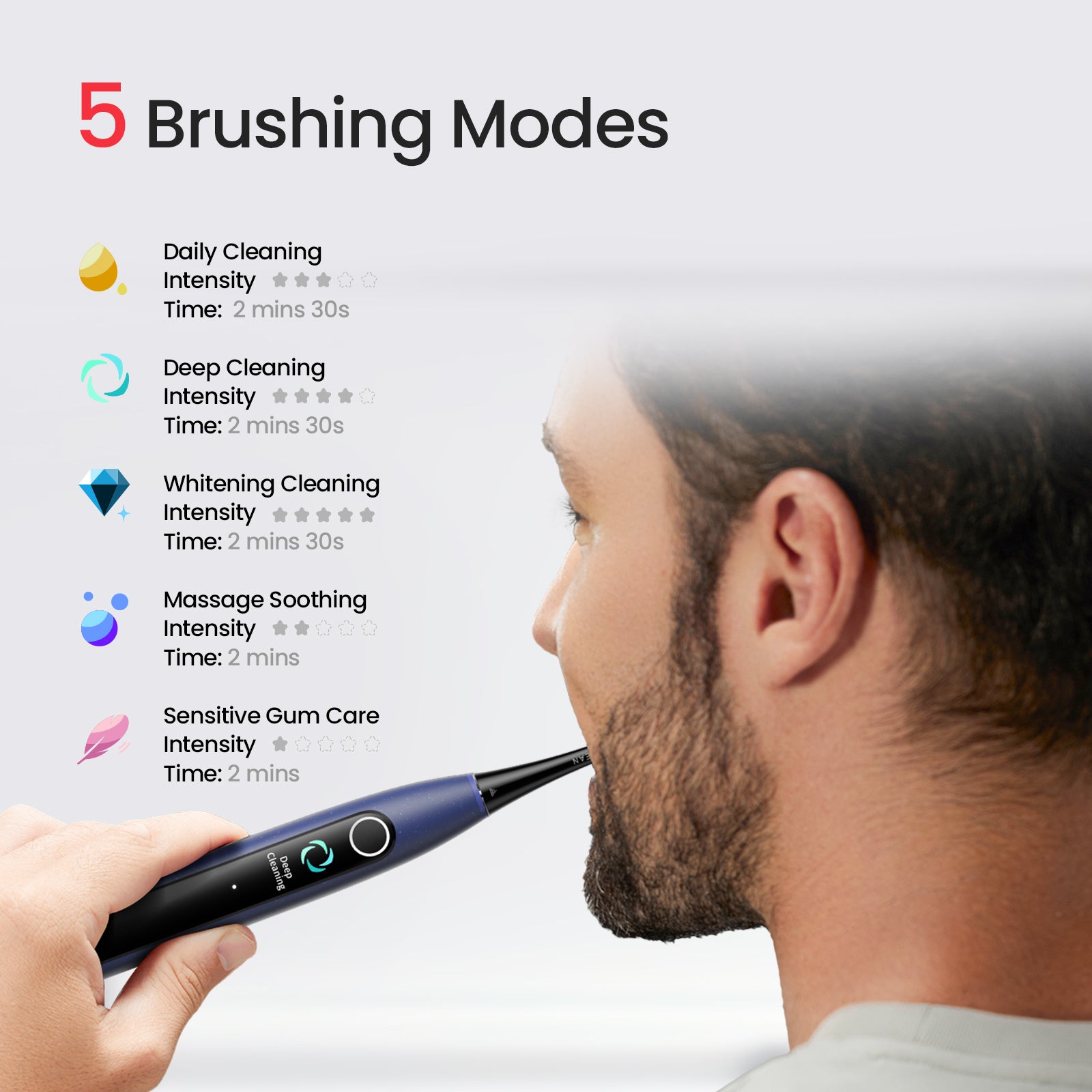 Oclean X Lite Electric Smart Toothbrush