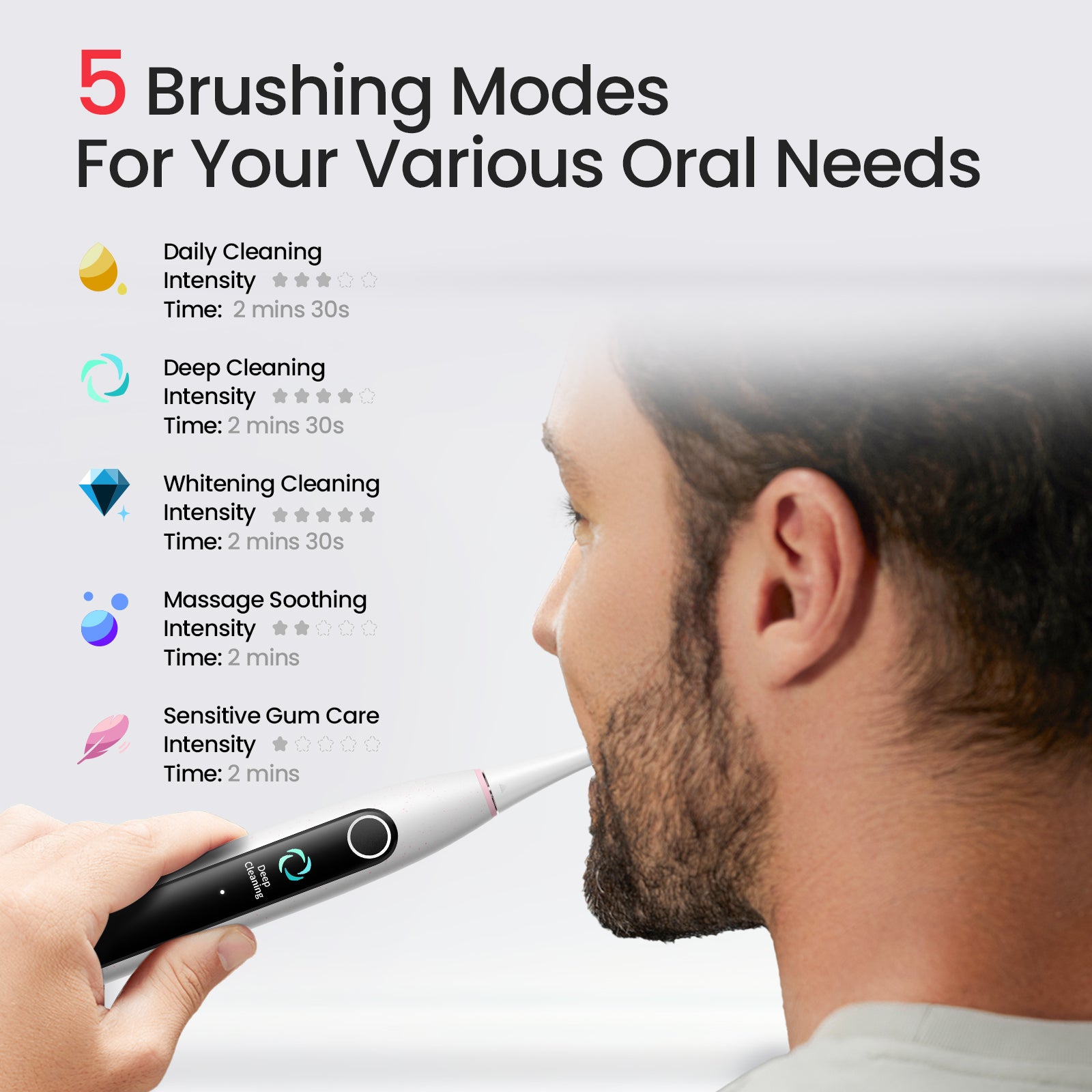 Oclean X Lite Electric Smart Toothbrush