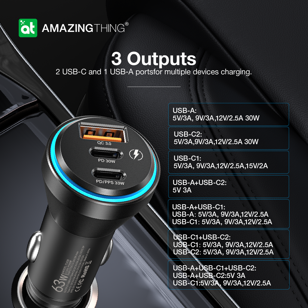 AmazingThing FlexiPower Max 63W Tri‑Port Car Fast Charger