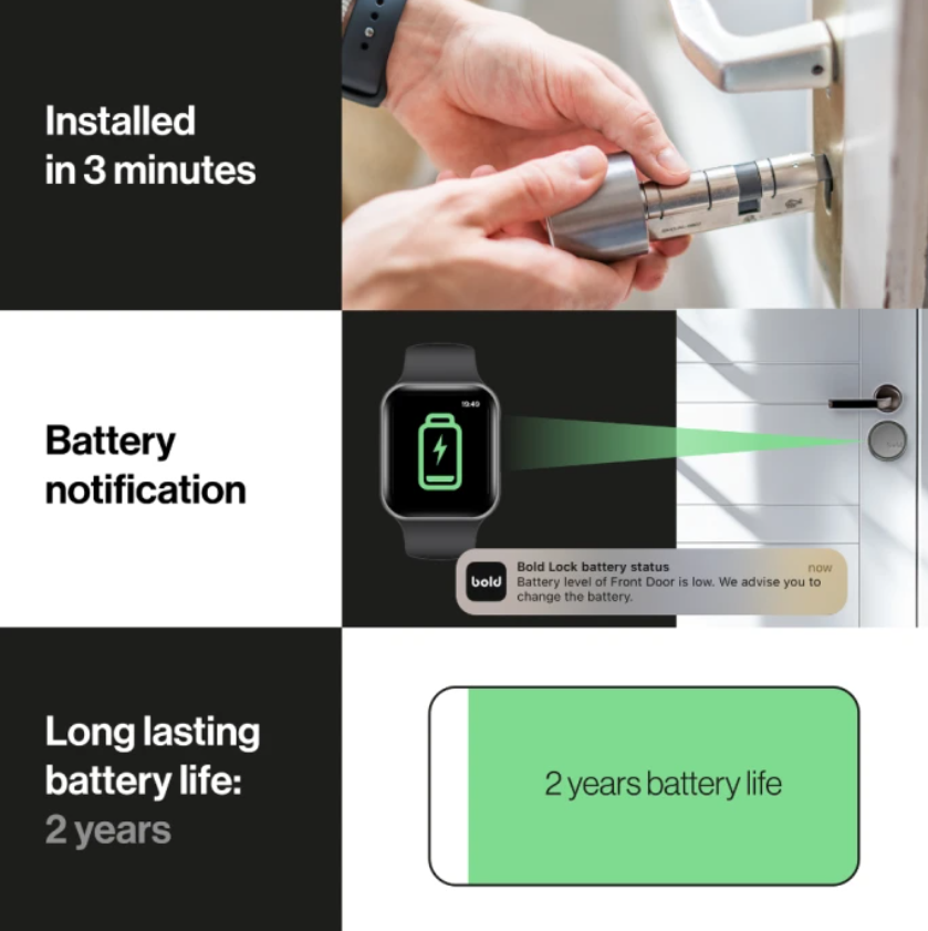 Bold Smart Lock Cylinder SX-33