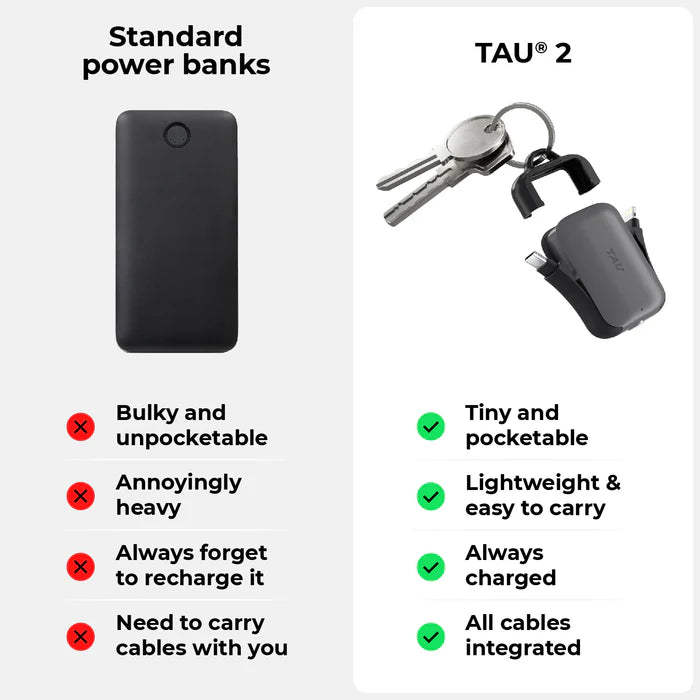 Rolling Square TAU 2 01R – 2000mAh Ultra‑Portable Keyring Power Bank (Black)