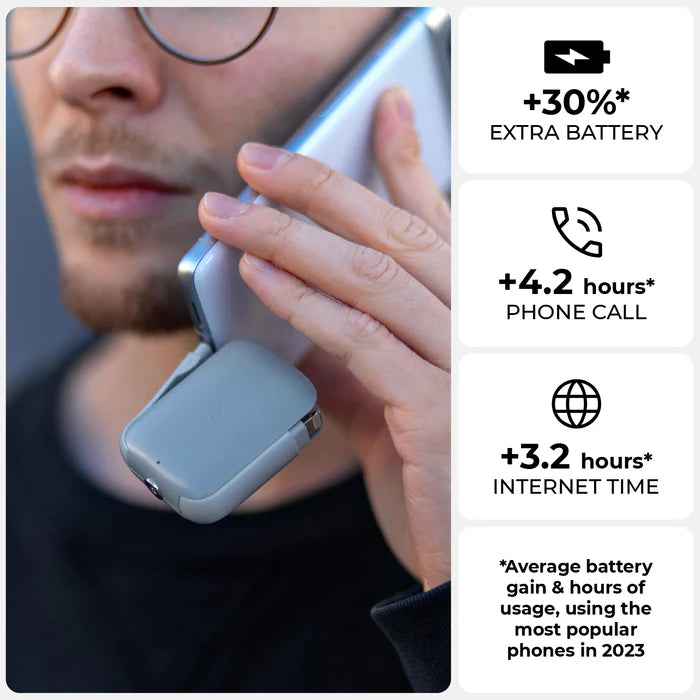 Rolling Square TAU 2 02R – 2000mAh Ultra‑Portable Keyring Power Bank (Gray)