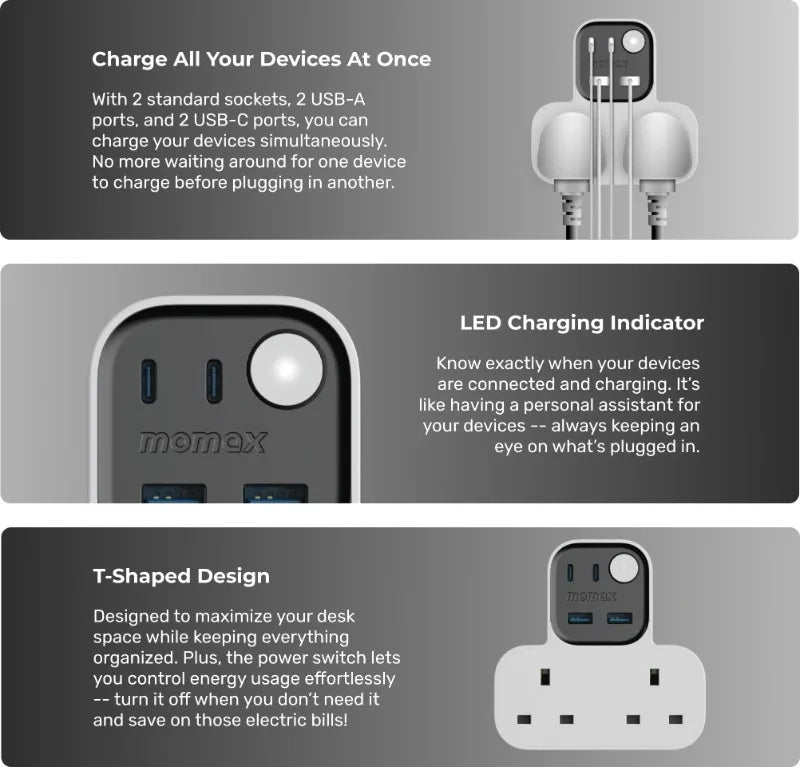 MOMAX 1-Charger Work Flow T-Shaped Extension Hub (2 AC Sockets & 4 USB Ports)