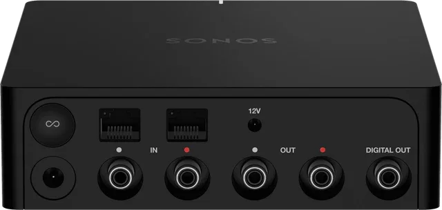 Sonos PORT - Chordz Shop