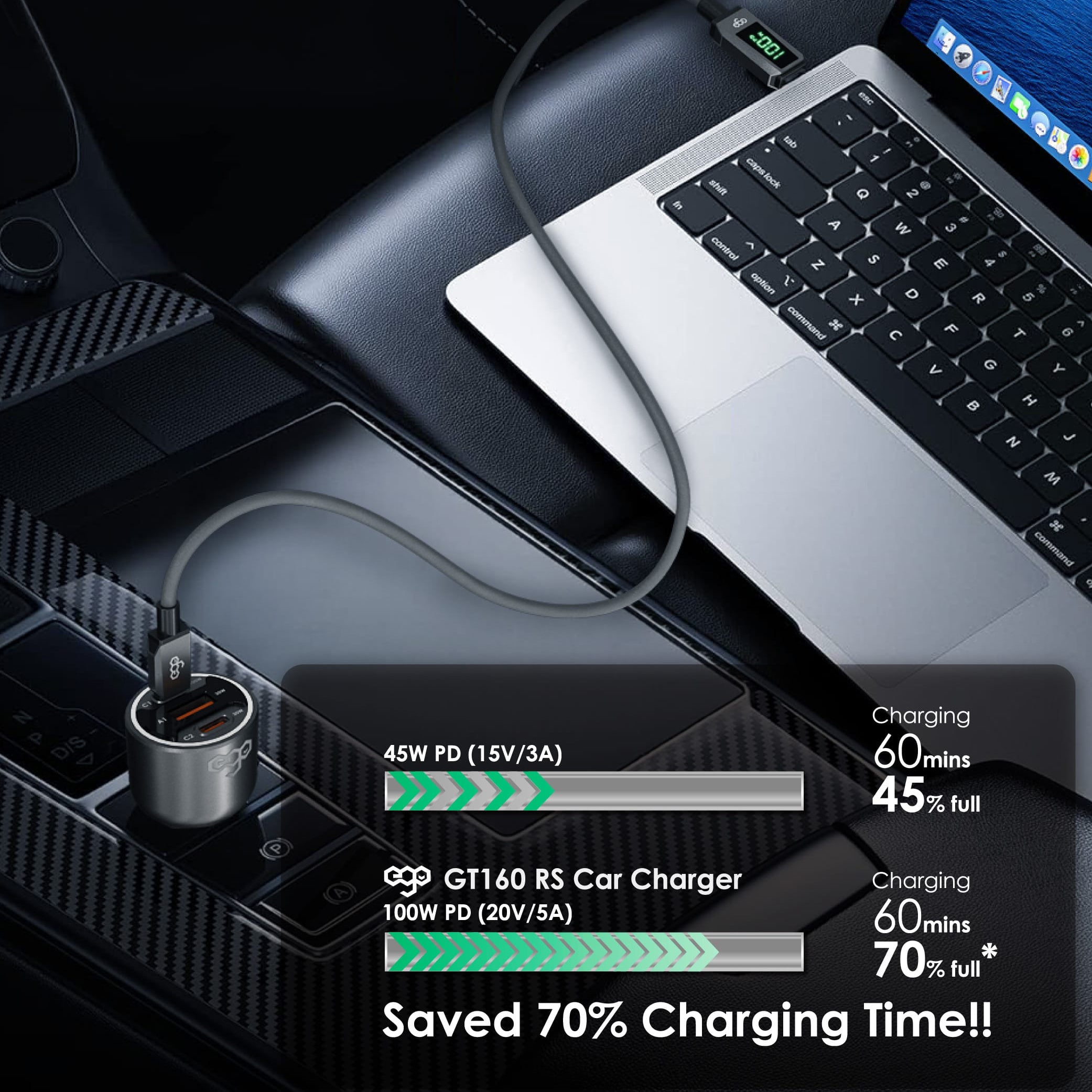 EGO GT160 RS 3USB 160W Car Charger – Black