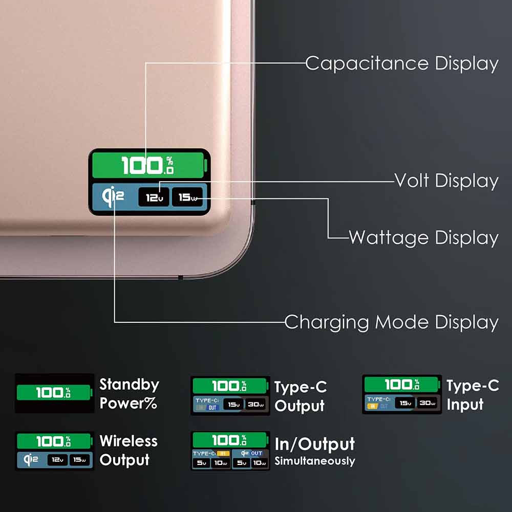 EGO MagPower 5U Qi2 5000mAh MagSafe Power Bank – Pink