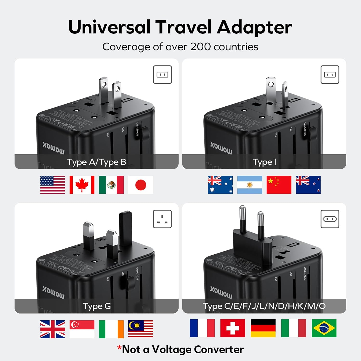 MOMAX 1‑World² 45W 5‑Port Dual AC Travel Adapter