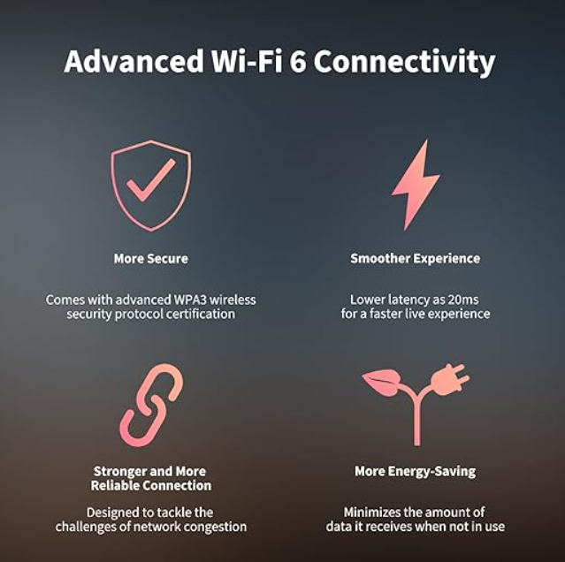 Aqara Camera E1